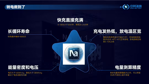 全球首款商用車專用鈉離子動(dòng)力電池通過(guò)強(qiáng)檢測(cè)試